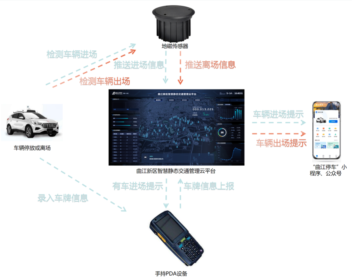 西安曲江新區(qū).png