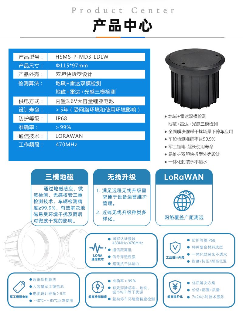 LORAWAN雙模三模地磁車輛檢測器